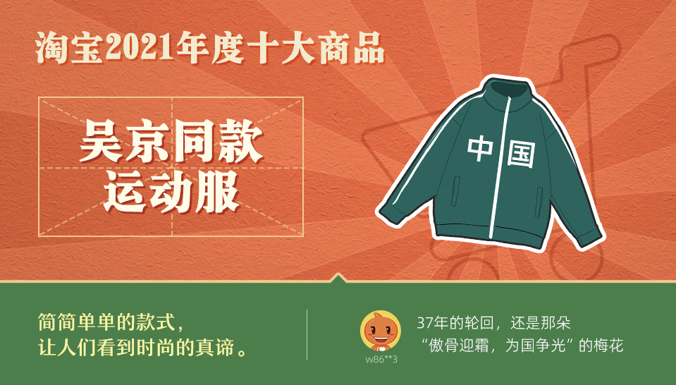 电商成功案例（一天7万人抢）