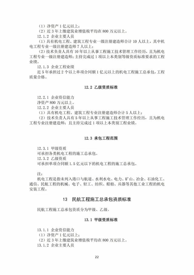 2022年最新实名认证真实有效，2022年实名认证大全号码真实有效（2022年底前实现电子证照全国统一、互通互认）