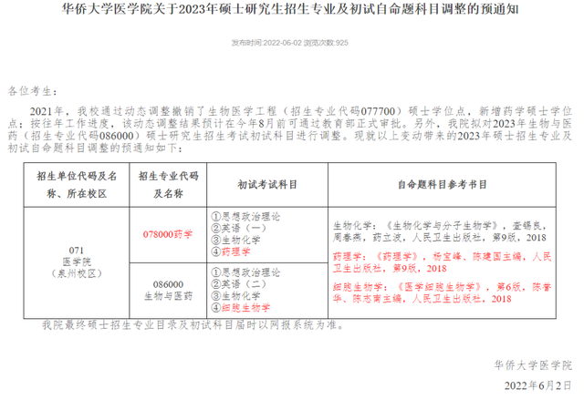 临床考研都考什么科目，临床医学考研都考什么科目（2023考研多所院校初试科目\u0026参考书变动详情）