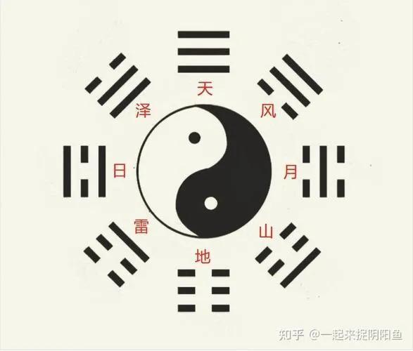 苏州园林之耦园，苏州耦园介绍（<十>从耦园的建设布局学易学）