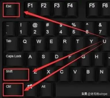 快速打开任务管理器的快捷键，任务管理器快捷键怎么按（再也不用等十分钟了）