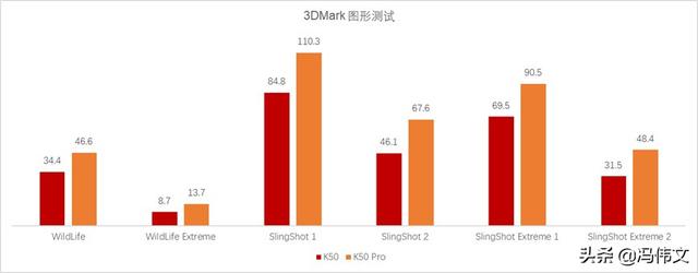 水桶号什么意思，水桶号是什么意思（评测：别人是水桶）