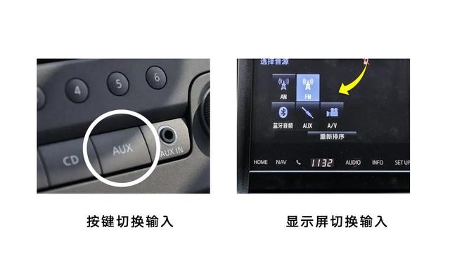 aux接口怎么用，车载aux模式怎么调（车载音频AUX与USB输入的较量）