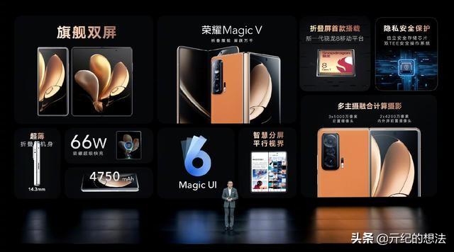 像素风头像/亓.微信，像素风头像/亓.（Gen1+50MP三主摄）