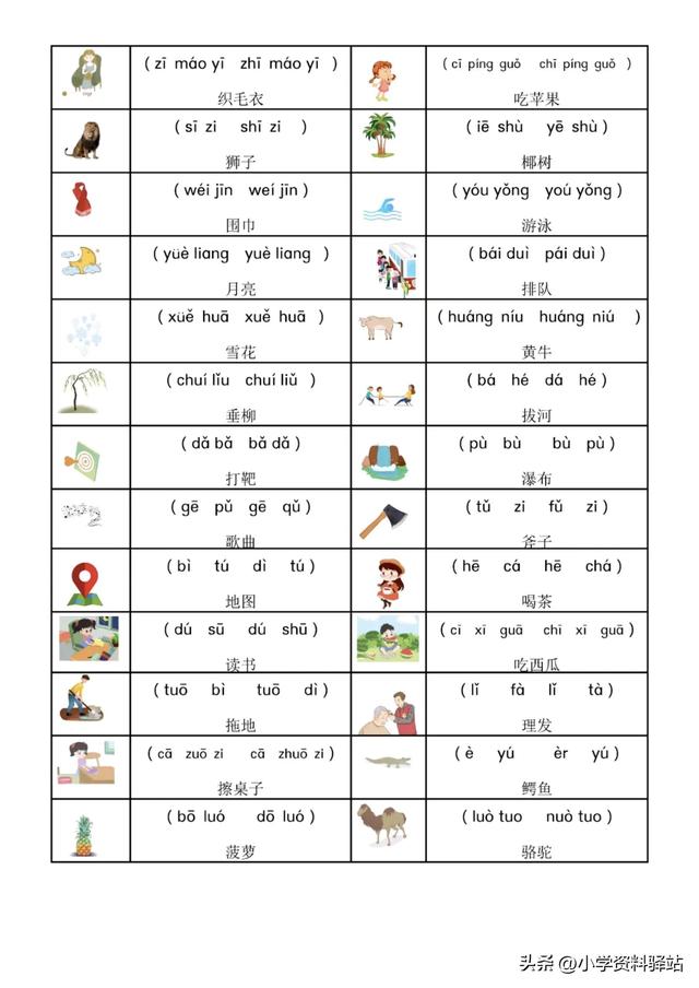 平舌音与翘舌音，平舌音与翘舌音汇总（拼音专项练习～简单区分前鼻音）