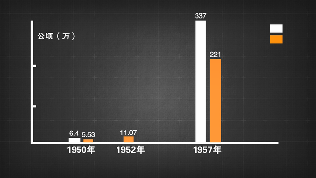 戍边是指哪些地方，戍边是什么地方（新疆生产建设兵团，有多强大）