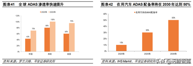 汽车诊断仪四大品牌，什么品牌汽车诊断仪好（道通科技：产品线和市场齐拓展）