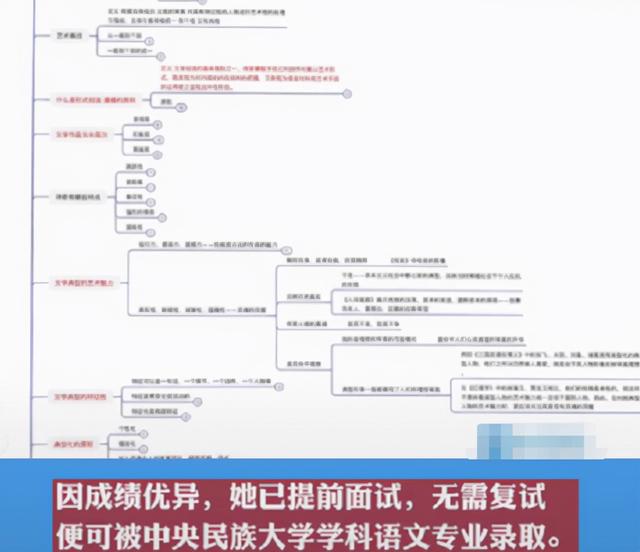 研究生破格录取，2019中央戏剧学院研究生分数线汇总（原来成功并非源于偶然）