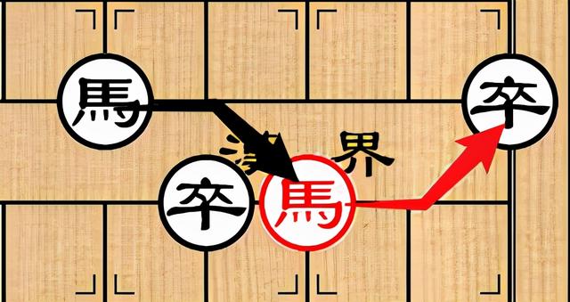 象棋规则谁吃谁，象棋的走法和吃法（象棋如何吃掉对方棋子）
