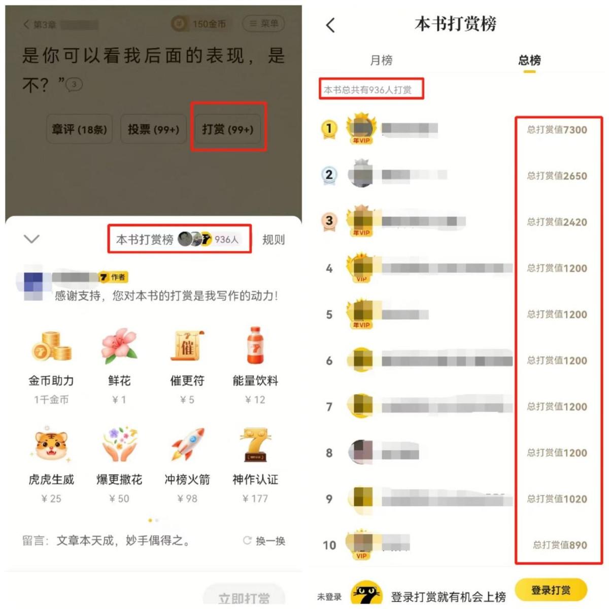 网络小说赚钱吗？95后创业靠网络小说一个月赚5万块！