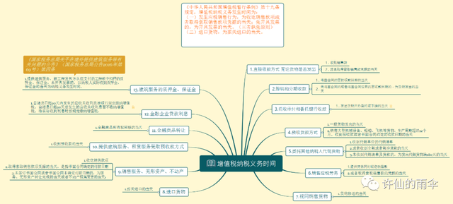 增值税纳税义务发生时间，增值税纳税义务发生时间的判断（增值税和企业所得税纳税义务时间）