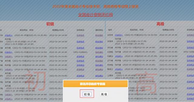 学历性质填什么，2022初级会计报名有变
