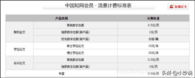 知网年收入12亿，知网一年的盈利（本是国有资产的知网）