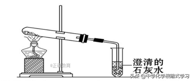 碳酸氢钠溶解度,碳酸氢钠在不同温度下的溶解度(化学学习——碳酸钠与