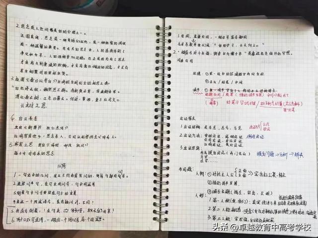 职高“高考班”学生笔记，职高高考班考本科（让学习更游刃有余）