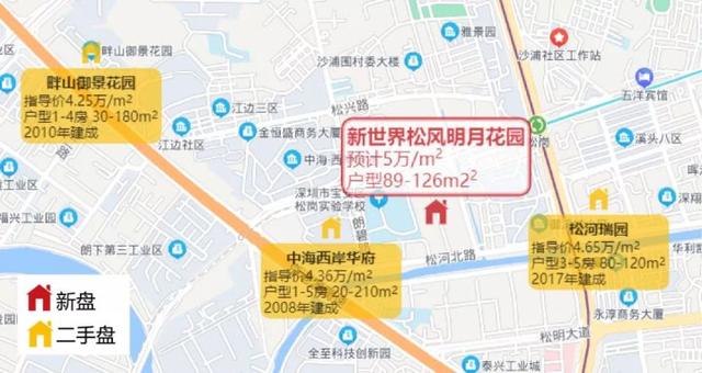 临海二手房网，临海二手房产网58同城（2022深圳新盘扎堆）