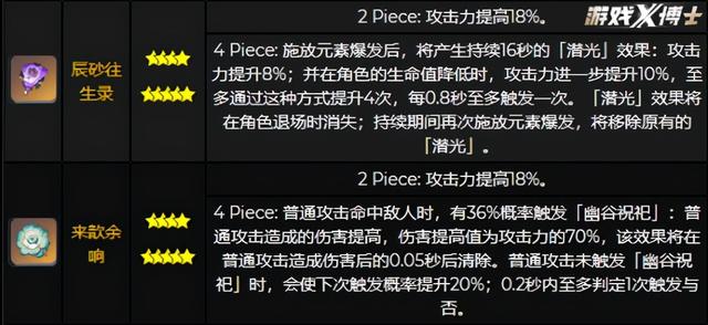 侠盗猎车手圣安地列斯女友，侠盗猎车手圣安地列斯怎么找女友（原神2.6：老公老婆同时驾到）