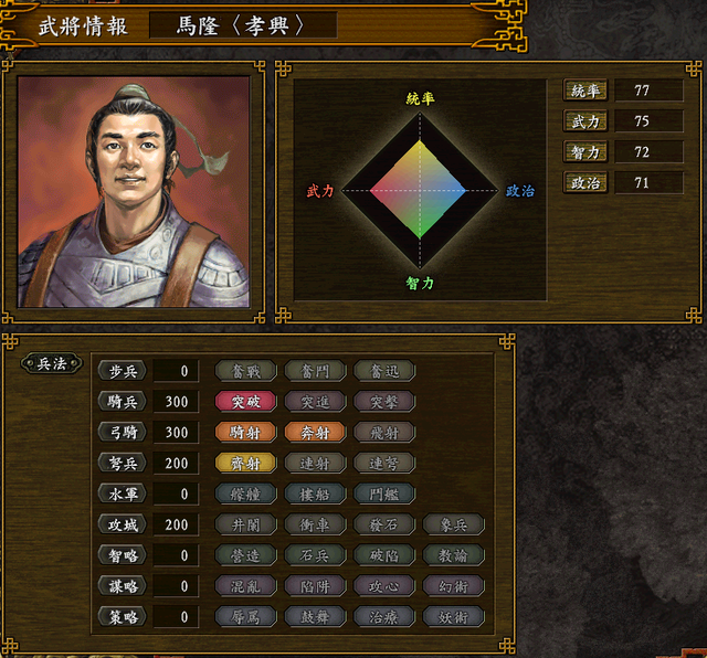 三国志历代版本最值得玩的，三国志9相比前作新增了多少武将