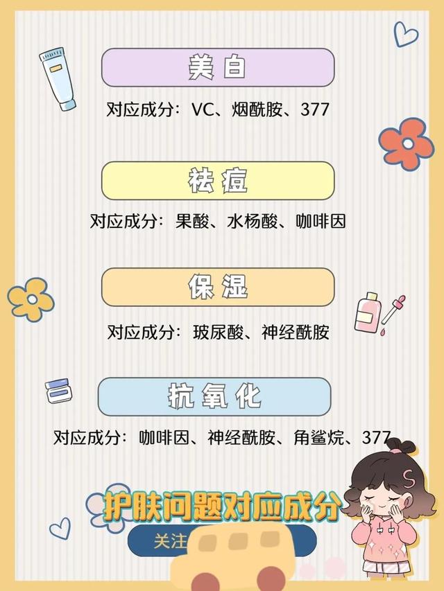 擦脸的正确步骤顺序水乳霜精华，水乳霜液的正确使用顺序（新手必备正确护肤步骤）