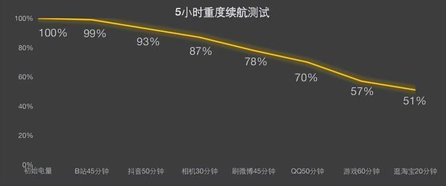 iphone7闪退，苹果iPhone7软件闪退怎么办（SE全面评测）