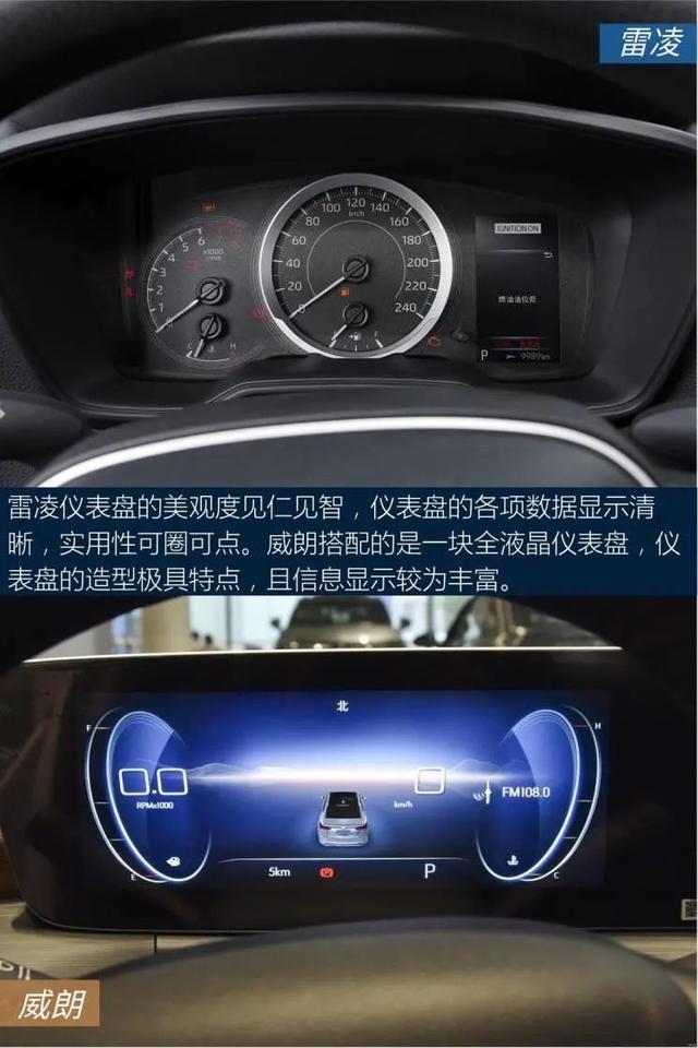 丰田levin，丰田levin是什么汽车（威朗：7.7秒破百）