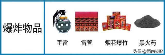 沐浴露可以带上高铁吗，沐浴露可以上高铁吗（携带物品超全攻略看过来）