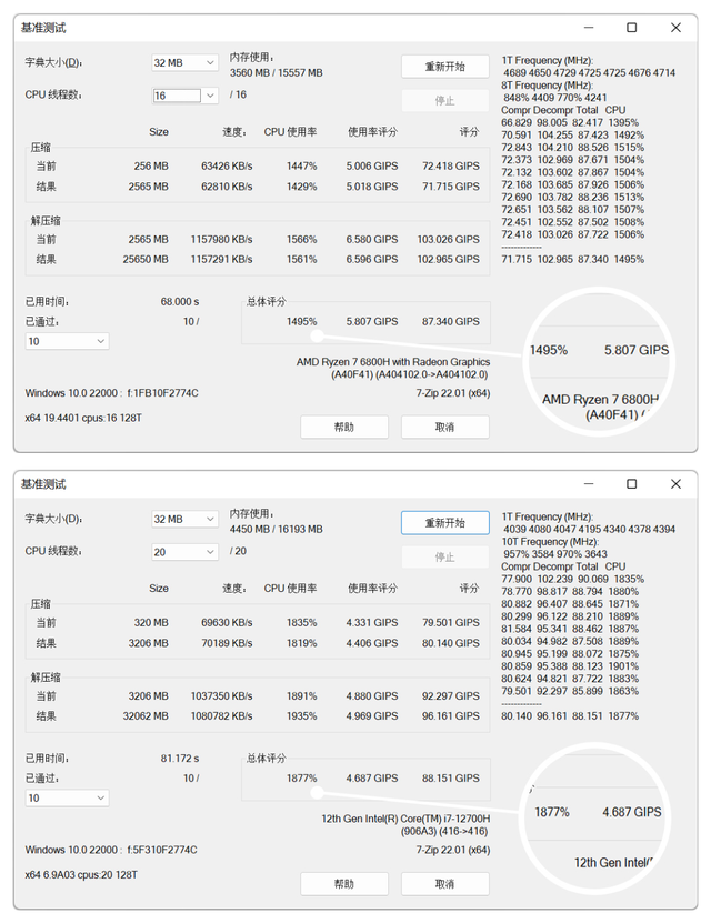 全面战争三国配置，全战三国电脑配置i3（2022“A+A”VS.“I+N”）