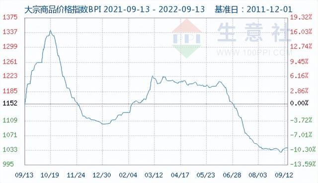 tnf是什么牌子，tfo是什么运动品牌（联名3.0突袭发售）