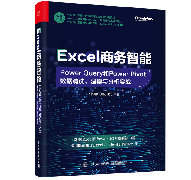 同比和环比的区别，同比增长率怎么算（一次性学懂Excel中的Power）