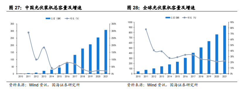 旗滨集团（旗滨集团企业分析）