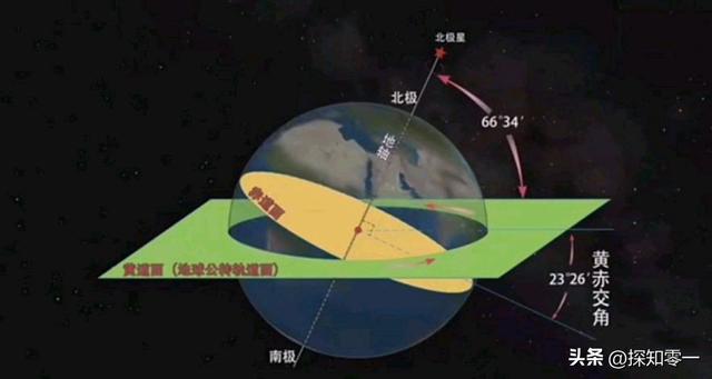 月亮围着太阳转还是地球转，月亮围着太阳转还是地球转一圈（地球始终绕太阳公转和自转）