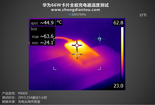 华为手机第一次正确充电方法，华为手机第一次使用如何正确充电（华为66W卡片全能充电器评测）