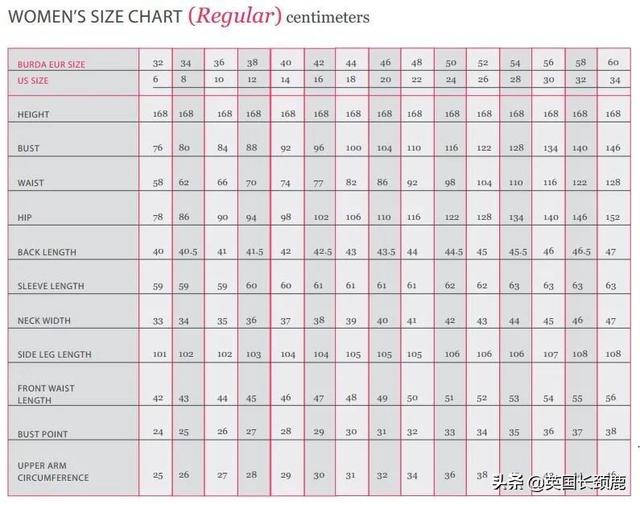 欧洲码和中国码对照表，欧码和中国码的对比表鞋码是什么（中英美欧换算、不同号对比...收藏这篇就够了）