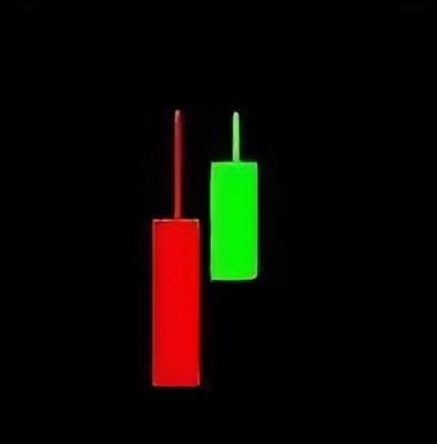 倾盆大雨k线形态是什么，倾盆大雨k线形态图（最全K线组合，学会少出错）