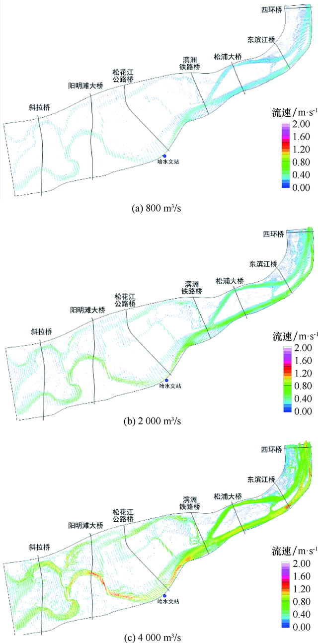 平凡的世界读后感800字，平凡的世界读后感800字作文（松花江哈尔滨河段水沙运动数学模型分析）