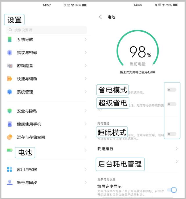 vivoroot权限怎么打开，vivo手机如何获得root权限（使用电脑免Root远程控制vivo手机的软件）
