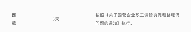 国家法定婚假多少天2022年新规定，事业机关单位婚假多少天2022年新标准（2022最新婚假规定）