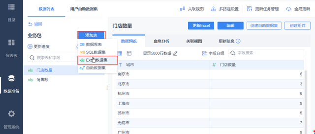 表格合并重复项数据，excel表格怎么合并重复项并相加所有重复项数据（如何5秒内将两张表联合成一张新表）