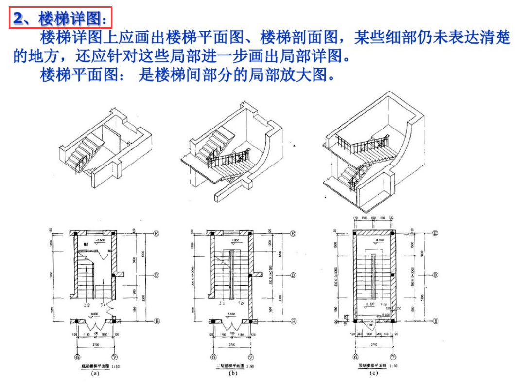 中铁二局（发现中铁二局的500页建筑识图教程）