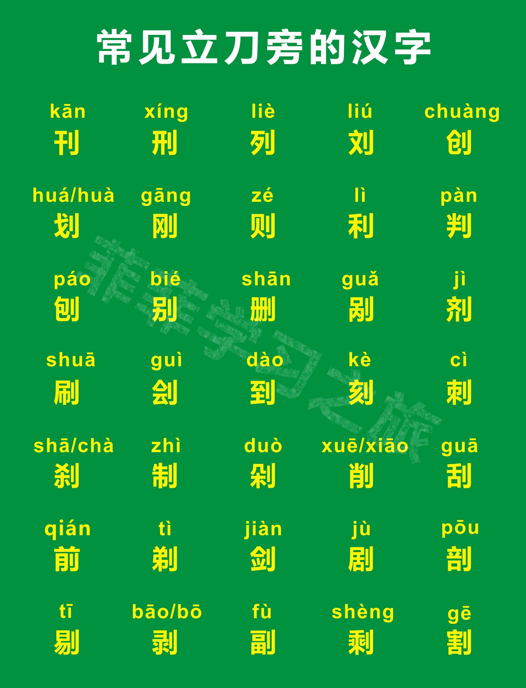 我们常见的立刀旁的汉字有:刊,刑,列,刘,创,划,刚,则,利,判,刨,别,删