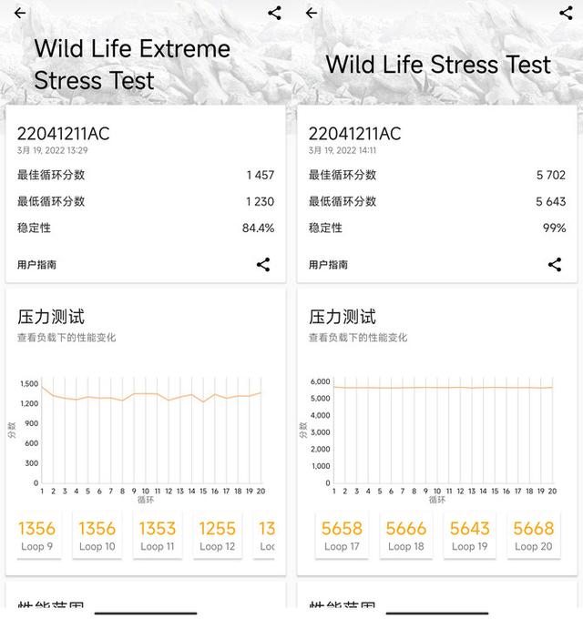 k50什么时候发布，红米k50发布日期（顶级直屏+超高能效比）