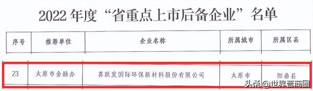 喜跃，“中国路保姆”喜跃发2025年开设千家路保姆服务站