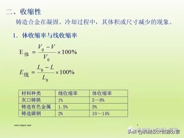 加工工艺有哪些，石材加工工艺有哪些（机械制造工艺之铸造详解）