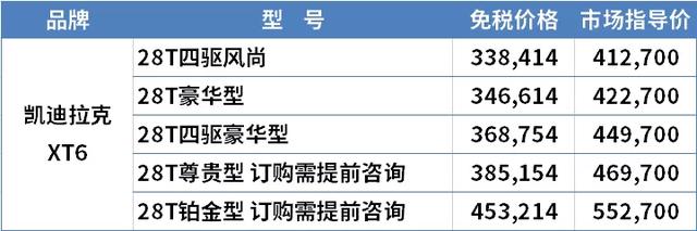 中企诚谊留学生免税车官网，留学生免税车可不可以过户（留学生免税车一季度价格发布）