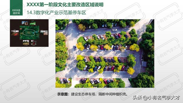 农业产品推广方案，农业品牌综合创建及营销策划方案