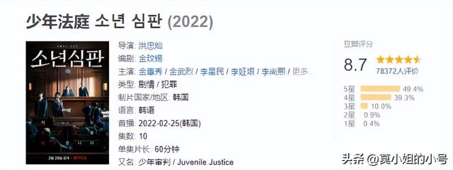 韩剧高分推荐韩国，近8个月口碑最佳的10部韩剧