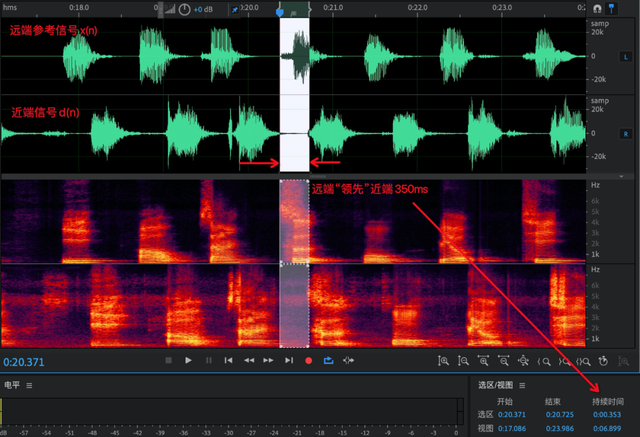 结合滤波器，无源滤波器和有源滤波器区别（ 深入浅出 AEC）