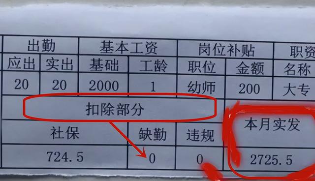 幼儿园老师工资多少一个月，幼儿园老师工资一个月多少啊（幼儿园老师晒出“工资条”）