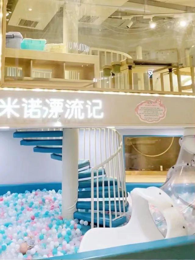 儿童生日主题餐厅(生日当天免费的自助餐)