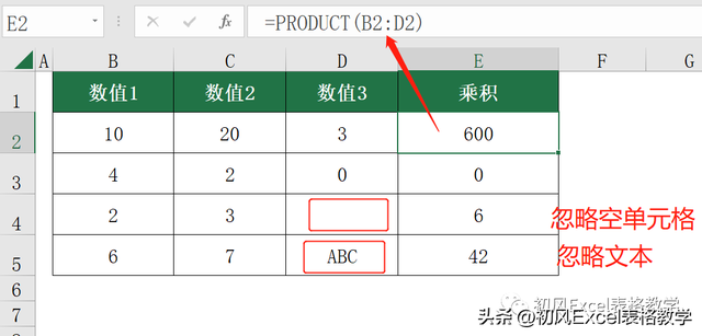 excel函数公式教程，excel基本函数大全（Excel中的加、减、乘、除函数）